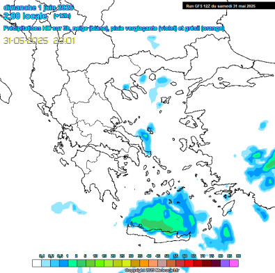 Precipitation Forecast