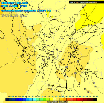 Temperature Forecast