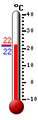����: 21.6, ���: 24.6, ����: 18.1